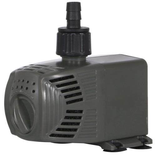 EcoPlus® Adjustable Flow Submersible or Inline Water Pumps